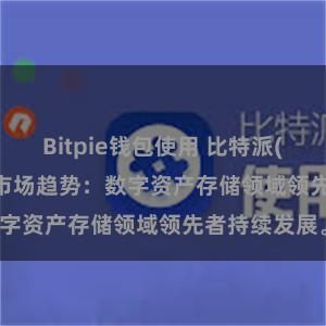 Bitpie钱包使用 比特派(Bitpie)钱包市场趋势：数字资产存储领域领先者持续发展。