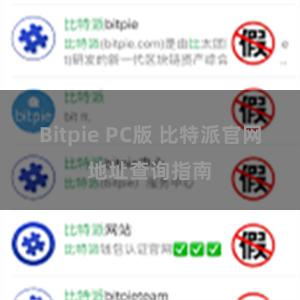 Bitpie PC版 比特派官网地址查询指南