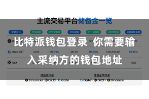 比特派钱包登录  你需要输入采纳方的钱包地址